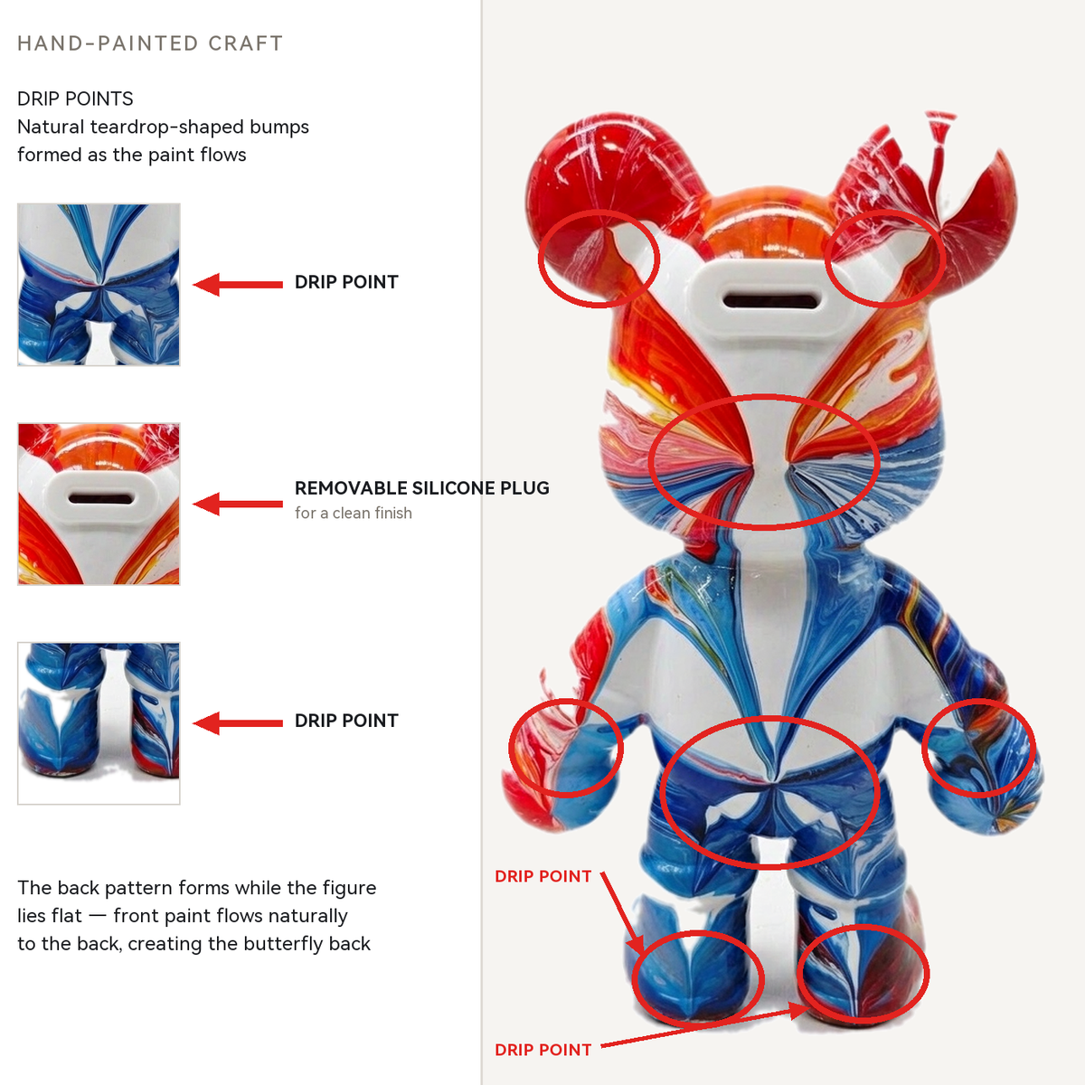 Primary Rhapsody Fluid Art Bear